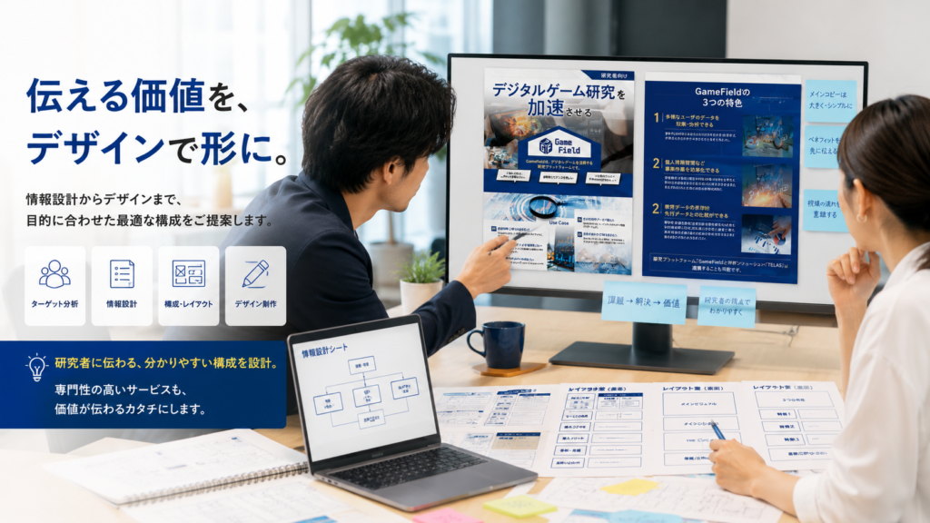 チラシやホームページのワイヤーフレームを設計