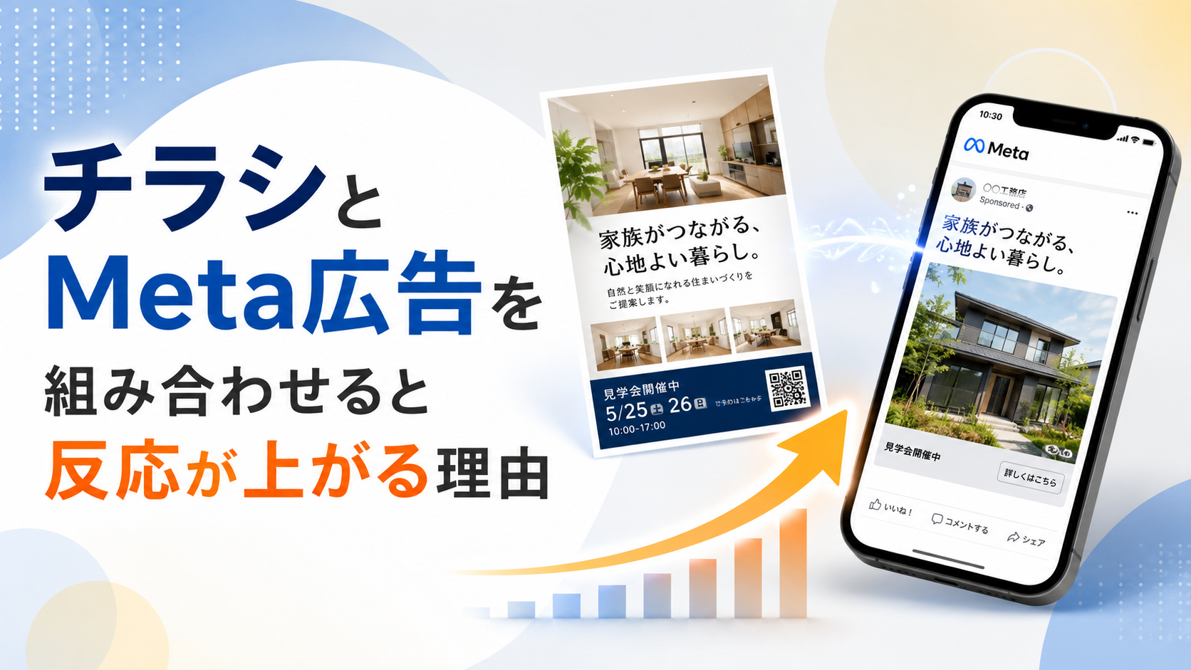 チラシとMeta広告を組み合わせると反応が上がる理由